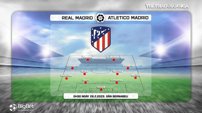 Nhận định, soi kèo Real Madrid vs Atletico Madrid, La Liga vòng 23 (00h30, 26/2) - Ảnh 4.