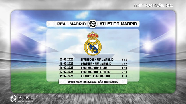 Nhận định, soi kèo Real Madrid vs Atletico Madrid, La Liga vòng 23 (00h30, 26/2) - Ảnh 6.