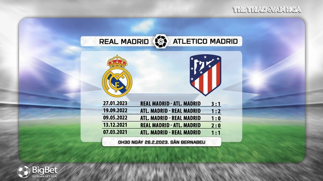 Nhận định, soi kèo Real Madrid vs Atletico Madrid, La Liga vòng 23 (00h30, 26/2) - Ảnh 7.