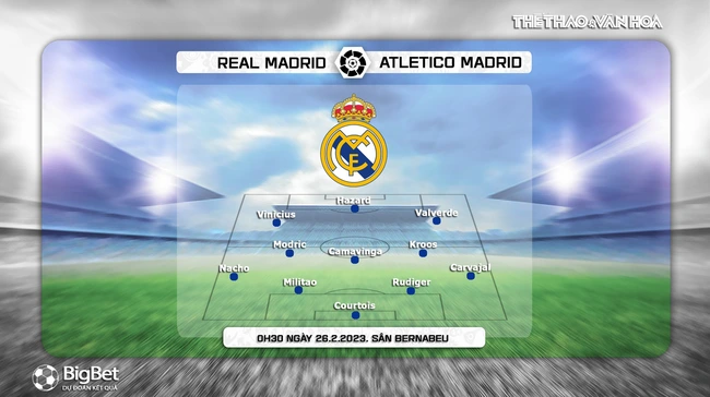 Nhận định, soi kèo Real Madrid vs Atletico Madrid, La Liga vòng 23 (00h30, 26/2) - Ảnh 3.