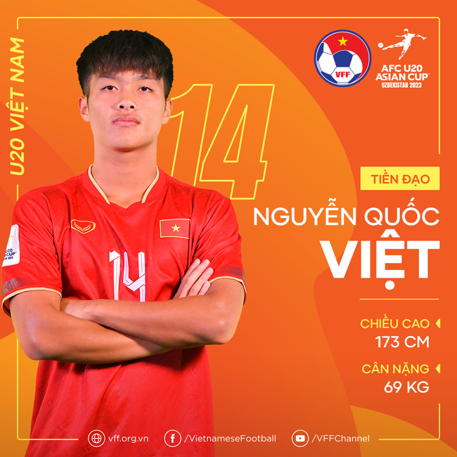 'Vua giải trẻ' Quốc Việt lập siêu phẩm sút xa vào lưới U20 Úc - Ảnh 2.